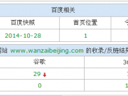 <SEO实例分析：百度对新老域名的第一印象