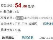影响阿里旺铺关键词排名的5大因素