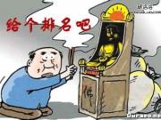 SEO点击工具该怎么用？用了会对网站产生哪些不好的影响？
