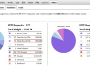网站性能优化之CSS无图片技术