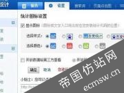网站营销人员为什么不喜欢使用百度统计?