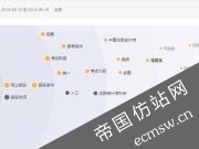 如何利用百度指数分析关键词